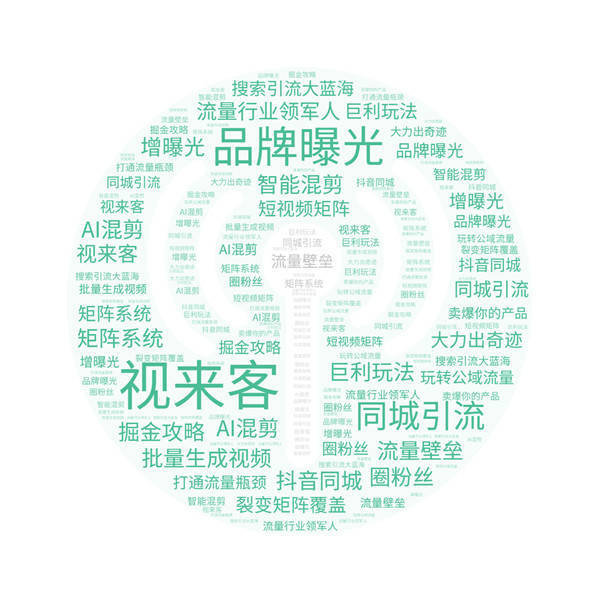 抖音店鋪運營應該做什么_抖音店鋪運營應該如何做_抖音店鋪運營應該做哪些工作