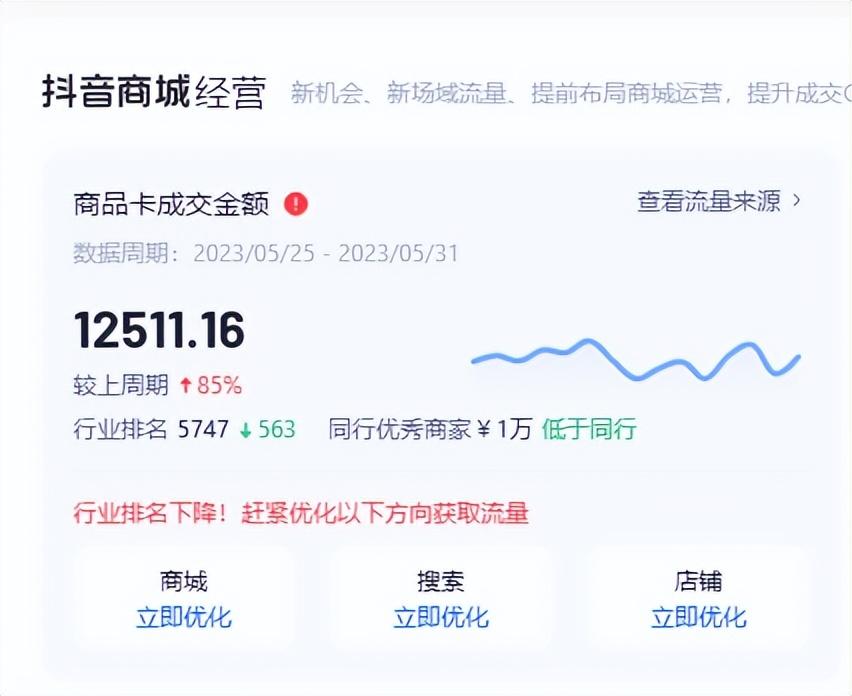 運營推廣抖音小店運營推廣_抖音小店怎么推廣運營_店面抖音推廣