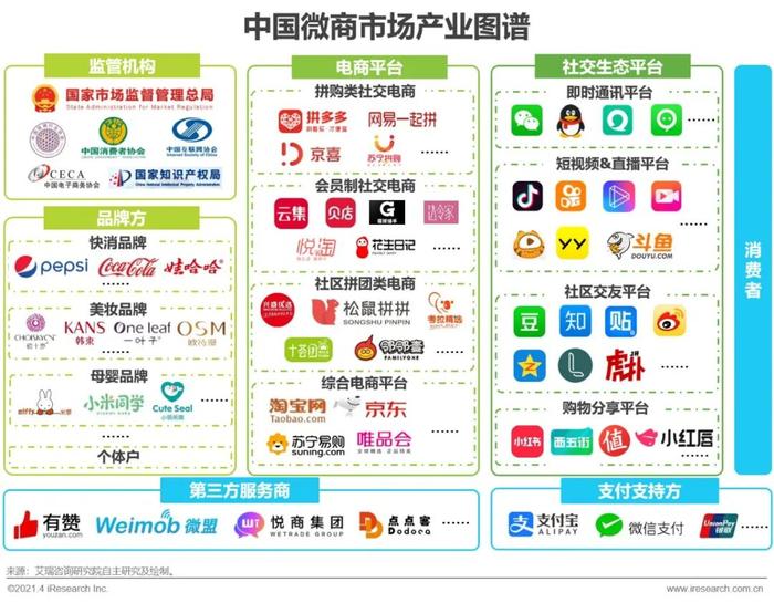 微商營銷辦法_十種營銷方法_微營銷三步法