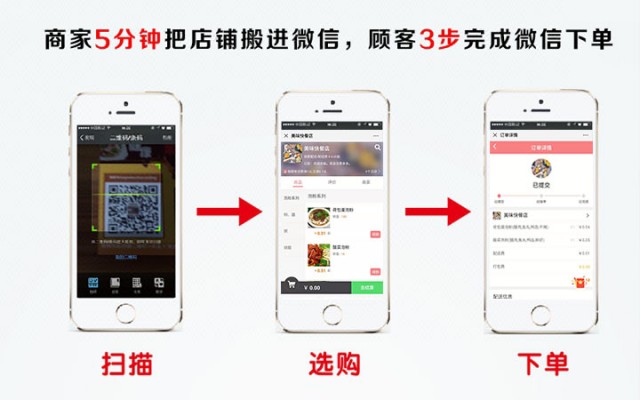 微信營銷推廣方法十二種_微信怎么營銷推廣_微信營銷推文范例