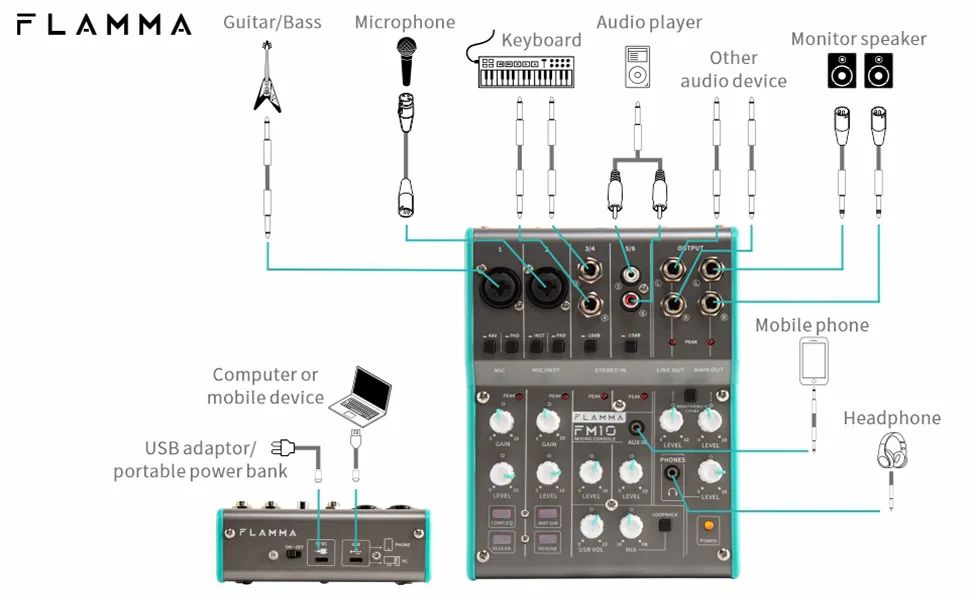 音樂比視頻長怎么剪_視頻音樂長了怎么剪掉_剪輯音樂長了怎么剪短