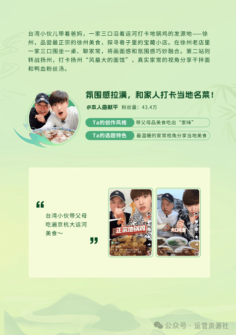 抖音運營怎么學_抖音運營工作內容_抖音怎么運營的